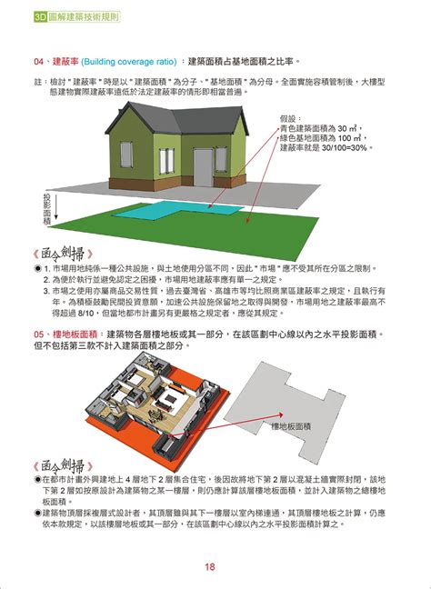 直通樓梯定義|建築技術規則建築設計施工編§33